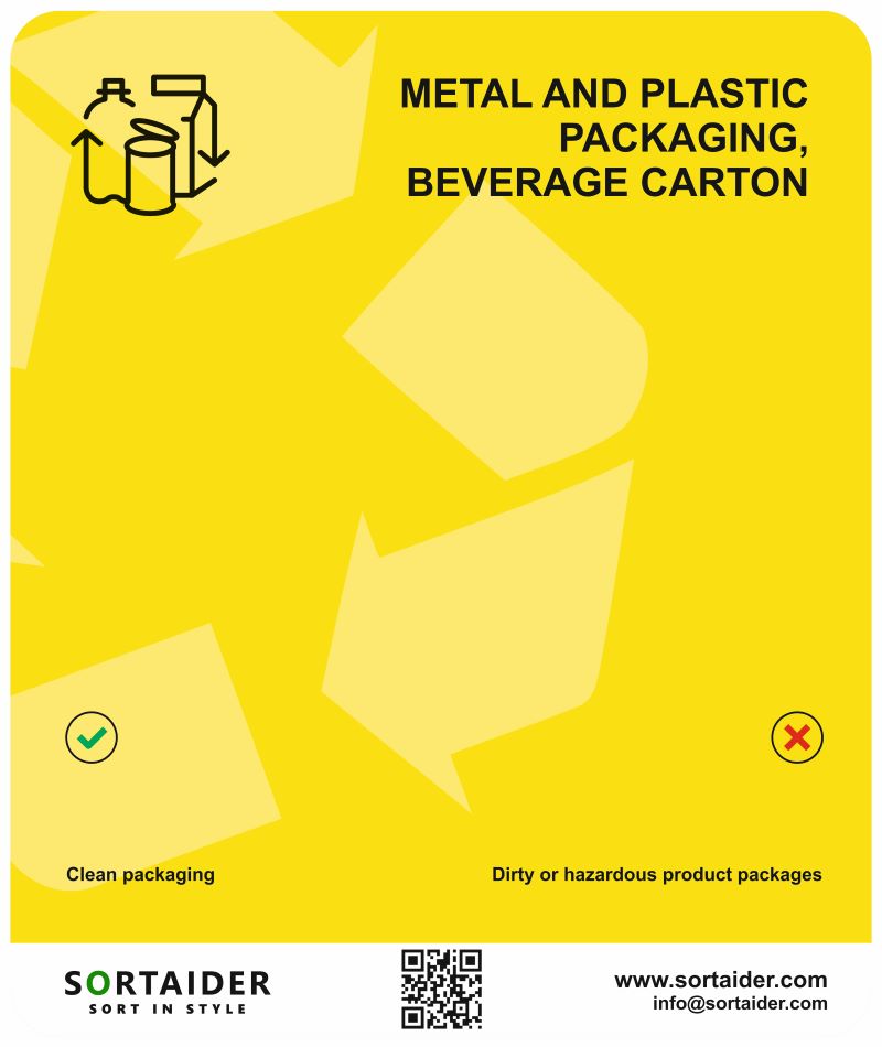 Sorting instructions